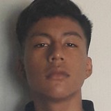 Gaelroldán from San Cristobal de Las Casas | Man | 25 years old | Scorpio