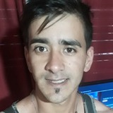 Nicolastalad13 from Banfield | Man | 33 years old | Pisces