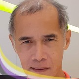 Srbup from Bangkok | Man | 61 years old | Leo