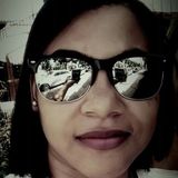 Patty from Pompeu | Woman | 33 years old | Capricorn