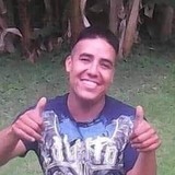 Huantejuancahj from Lagos de Moreno | Man | 35 years old | Leo