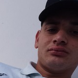Eduardojorlc9 from Santo Amaro da Imperatriz | Man | 23 years old | Libra