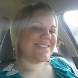 Dawn from Falls Church | Woman | 23 years old | Taurus