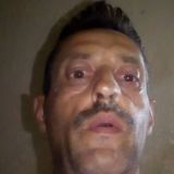 Tigre from San Juan de los Lagos | Man | 52 years old | Virgo