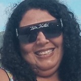 Relindinhas2Ti from Diadema | Woman | 38 years old | Sagittarius