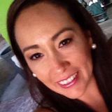 Alicia from Guaymas | Woman | 45 years old | Cancer