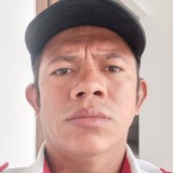Wmenalewr from Atlixco | Man | 43 years old | Scorpio