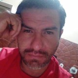 Hernangonzalgk from San Nicolas de los Arroyos | Man | 42 years old | Gemini