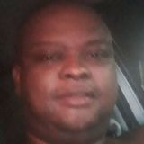 Fofao from Gaspar | Man | 48 years old | Gemini