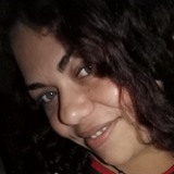Estrelladalua0 from Areia | Woman | 34 years old | Scorpio