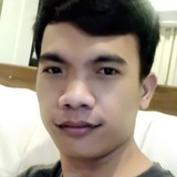 Bartolomeberh9 from Laoag | Man | 29 years old | Pisces