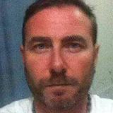 Pola from Bernal | Man | 56 years old | Gemini