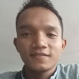 Djokosuwarnobq from Surabaya | Man | 33 years old | Sagittarius