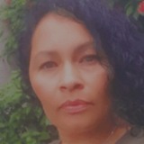Adriana14Ic from Colombo | Woman | 48 years old | Sagittarius