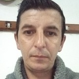 Nelsonfigueira from Evora | Man | 45 years old | Cancer