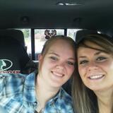 Marguerite from Middlesboro | Woman | 26 years old | Pisces