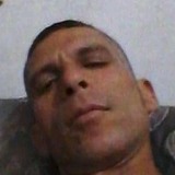 Ggero79Bs from Uaua | Man | 43 years old | Libra