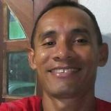 Filho from Pinheiro | Man | 45 years old | Aquarius
