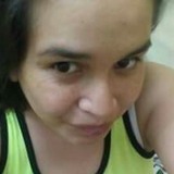 Flor from Iguala de la Independencia | Woman | 27 years old | Capricorn