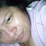 Zapatamarisahp from Guadalupe | Woman | 52 years old | Cancer
