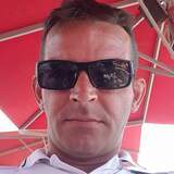 Smodlakabye from Zagreb | Man | 46 years old | Capricorn