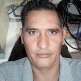 Elcontador from San Nicolas de los Garza | Man | 51 years old | Taurus