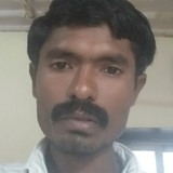 Maheshzagadehd from Kalwa | Man | 31 years old | Capricorn