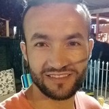 Tiago from Garibaldi | Man | 43 years old | Aquarius