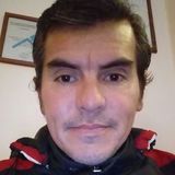 Jorge from Gualeguay | Man | 55 years old | Libra