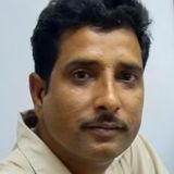 Kundankumawat from As Salimiyah | Man | 42 years old | Gemini
