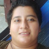 Avilabermude5R from Monterrey | Woman | 32 years old | Aries