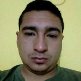 Alfredoeliov18 from Barranqueras | Man | 26 years old | Leo