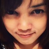 Chris from Bangkok | Woman | 37 years old | Leo