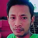 Kadatyman from Bangkok | Man | 42 years old | Aquarius