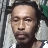 Rosaliojvf from Santa Rosa | Man | 43 years old | Libra