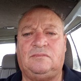 Henriquecarvalho from Setubal | Man | 59 years old | Aries