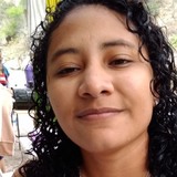 Jessica from Veracruz | Woman | 26 years old | Scorpio