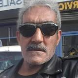 Hardcore from Twickenham | Man | 69 years old | Capricorn