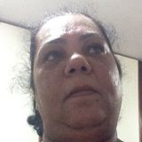 Jane from Macae | Woman | 66 years old | Cancer