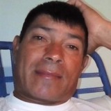 Gustavoalmira7 from Makalle | Man | 55 years old | Taurus