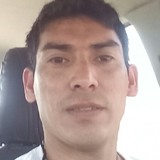 Marcosdaniell6 from Apolinario Saravia | Man | 39 years old | Leo