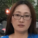 Lhyn from Isehara | Woman | 55 years old | Aquarius