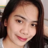 Krizz from Bulacan | Woman | 31 years old | Pisces