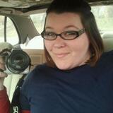 Jaqualine from Wisconsin Rapids | Woman | 29 years old | Capricorn