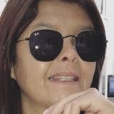 Naahzinha from Alfenas | Woman | 50 years old | Gemini