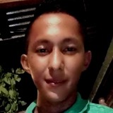 Toño from Jaco | Man | 28 years old | Pisces