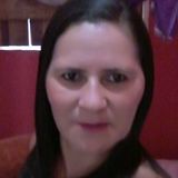Dandara from Jacobina | Woman | 26 years old | Gemini