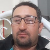 Muratuysalio6 from Binatli | Man | 45 years old | Pisces