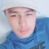 Sillva from Colombo | Man | 29 years old | Scorpio