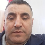Рома from Perm' | Man | 47 years old | Pisces